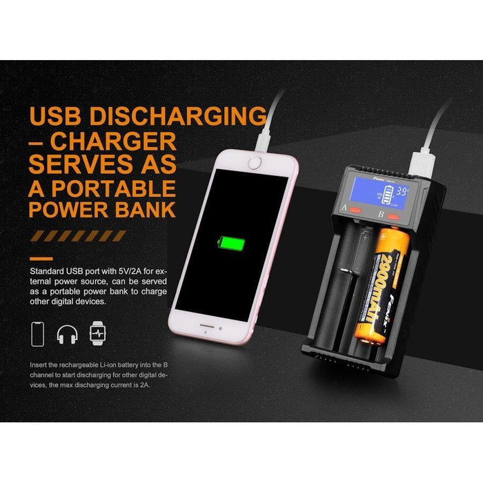 Fenix ARE - D2 USB Smart Multi Charger / Power Bank - Hill and Dale Outdoors