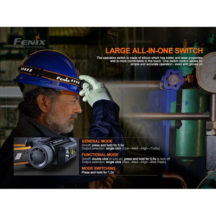 Fenix HM70R 1600 Lumens Rechargeable Headtorch - Hill and Dale Outdoors