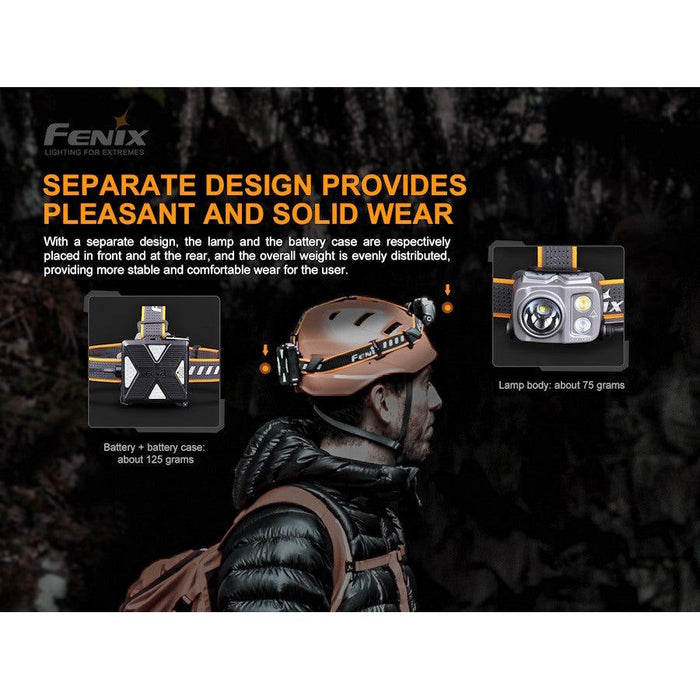 Fenix HP16R Multi Beam Outdoor Headtorch - Hill and Dale Outdoors