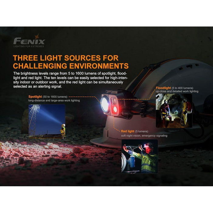 Fenix HP25R v2.0 USB Rechargeable Headtorch - Hill and Dale Outdoors