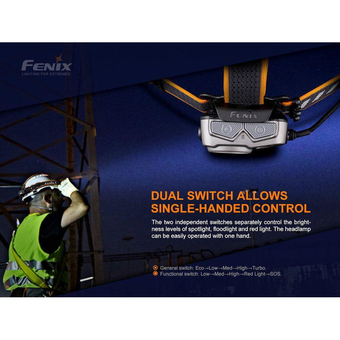 Fenix HP25R v2.0 USB Rechargeable Headtorch - Hill and Dale Outdoors