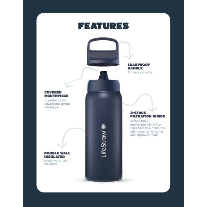 LifeStraw Go Stainless Steel 1L Bottle - Laguna Teal - Hill and Dale Outdoors