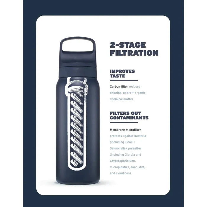LifeStraw Go Stainless Steel 1L Bottle - Polar White - Hill and Dale Outdoors