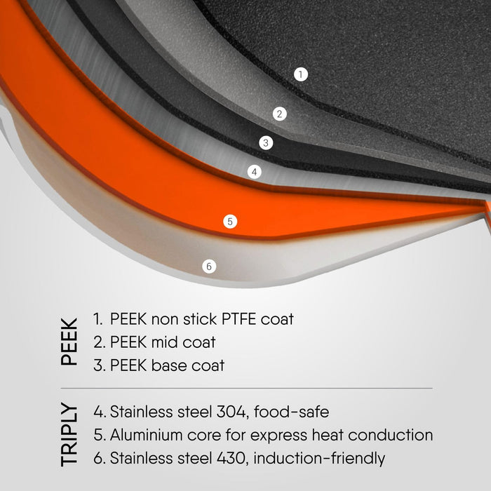 PEEK-reinforced scratch-resistant non-stick dosa tawa by Stahl, steel-spatula safe