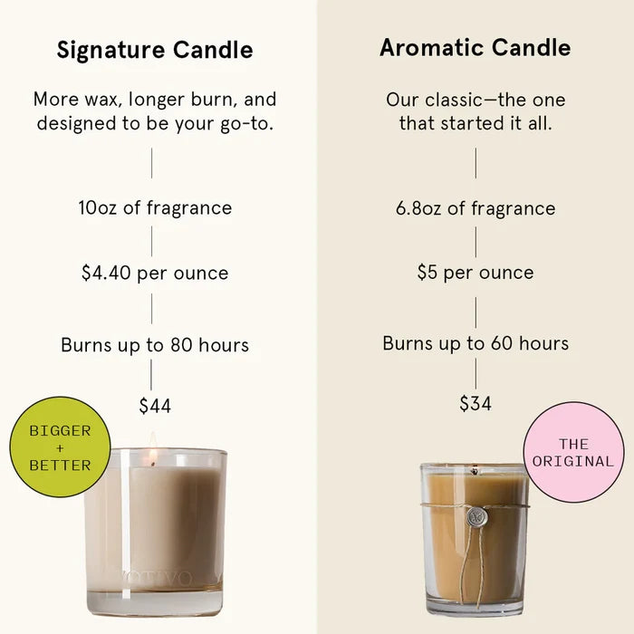 Votivo Saint Germain Lavender Aromatic Candle - 6.8 oz